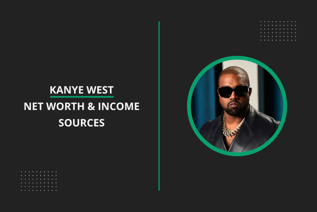 Kanye West Net Worth & Income sources Featured Image